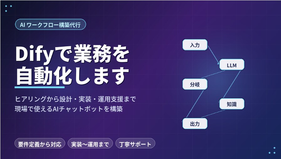 Dify業務自動化のサポート＆作成をします 【爆速納品‼】高品質なDifyで業務自動化サポート【破格！】 イメージ1