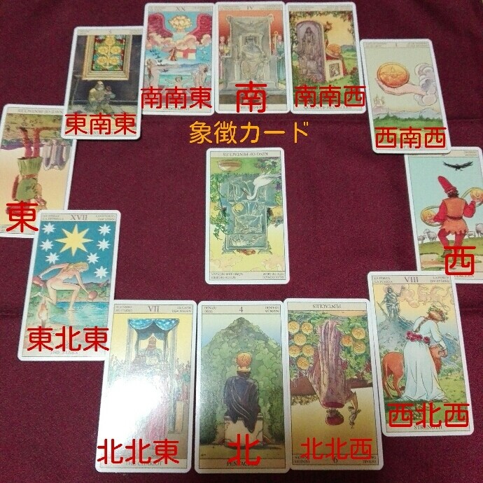宝くじのベストな購入方位を占います 次こそは！一攫千金を仕留めてみたい方にお勧めです。 イメージ3