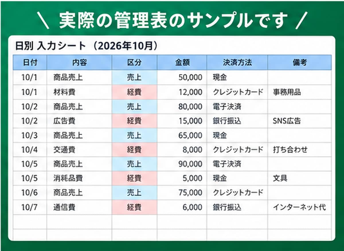 Excelで売上・経費管理表を作ります 毎日の入力をもっと簡単に。見やすい管理表を丁寧に制作 イメージ3