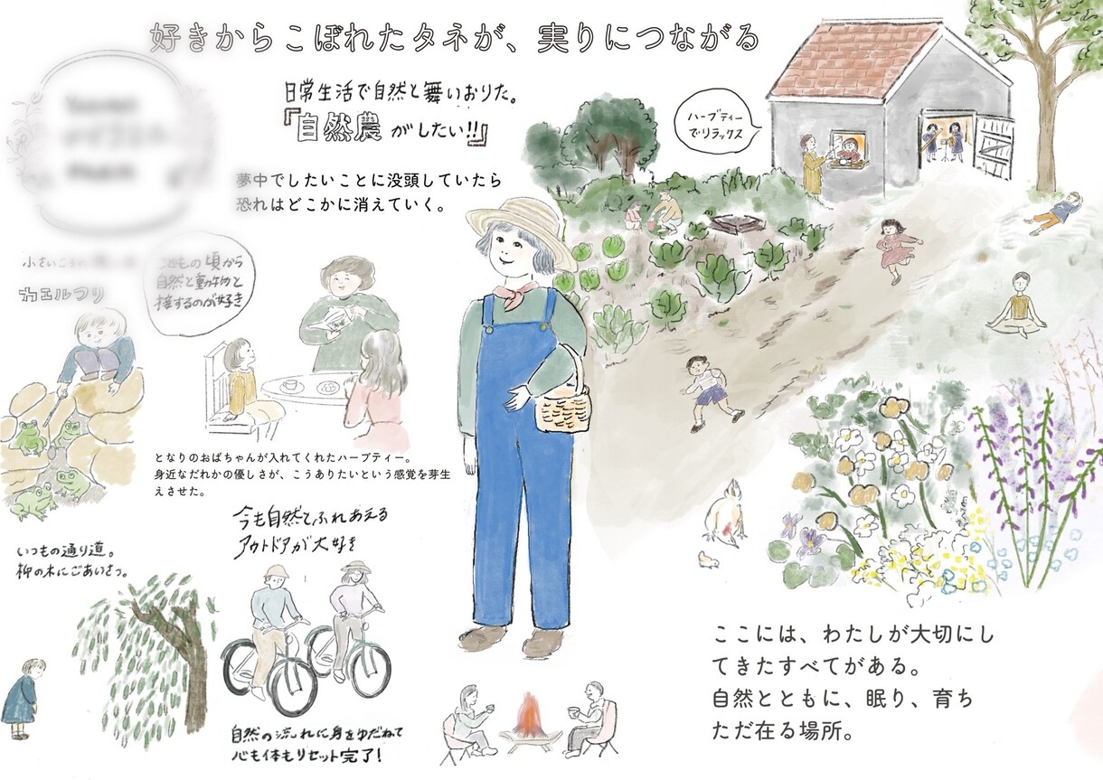 あなた自身の イラスト、文章作成します あなたの大事な考え、価値観を絵と文章でえがきます。 イメージ1