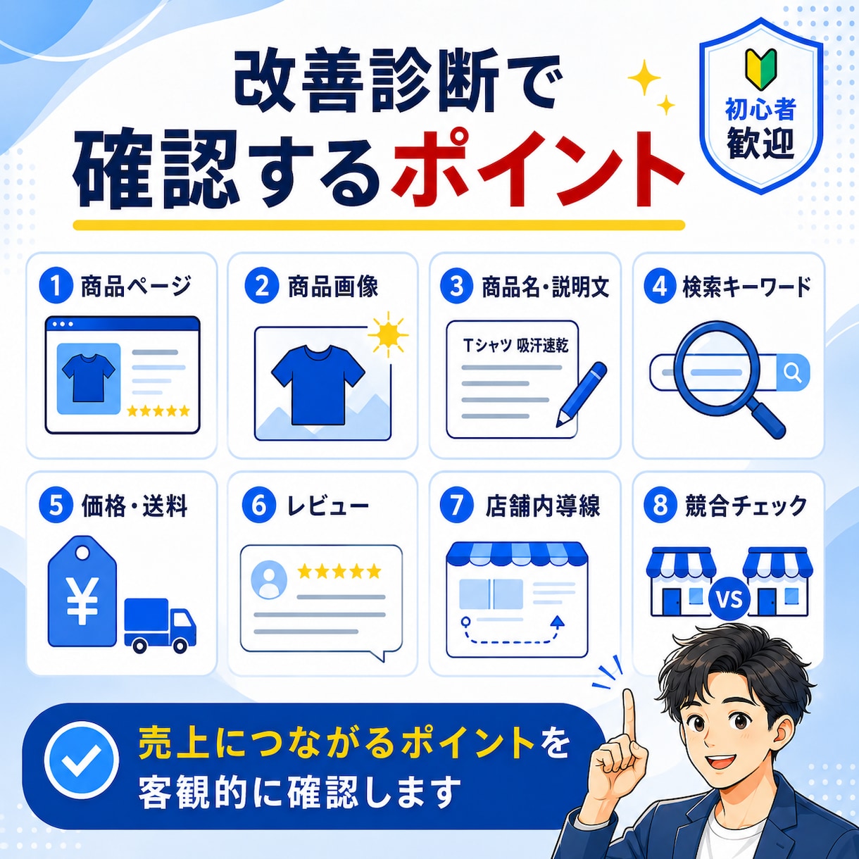 楽天市場の店舗・商品ページを診断します 店舗/商品ページを確認し改善すべきポイントを3点お伝えします イメージ5
