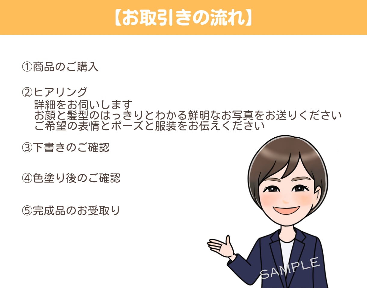表情・ポーズ違いのアイコン『5セット』描きます SNS・ブログ・挿絵などのイラストに♪ゆるふわ似顔絵！ イメージ10