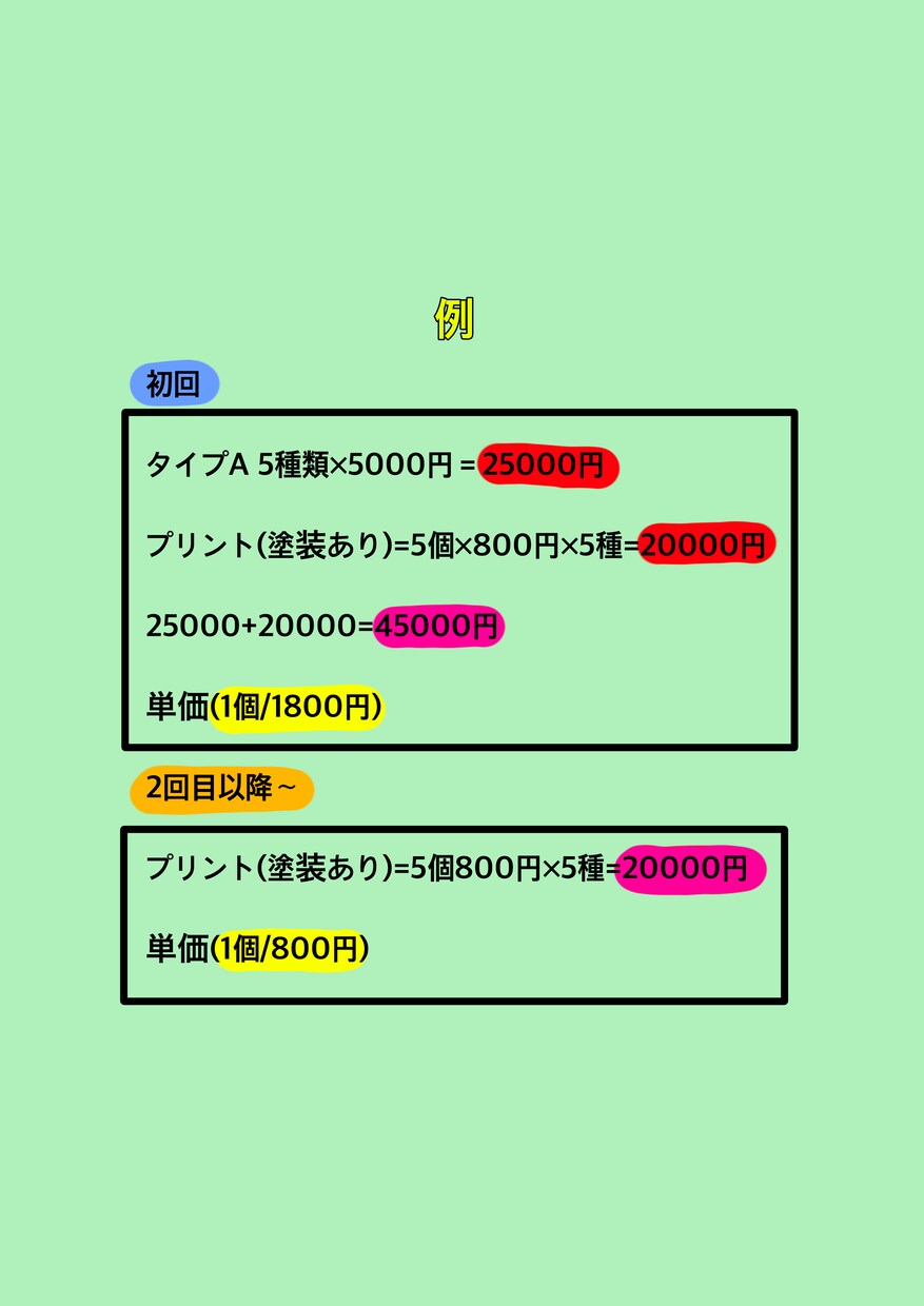 オリジナルカプセルトイ作ります カプセルの中に広がる無限の世界 イメージ5