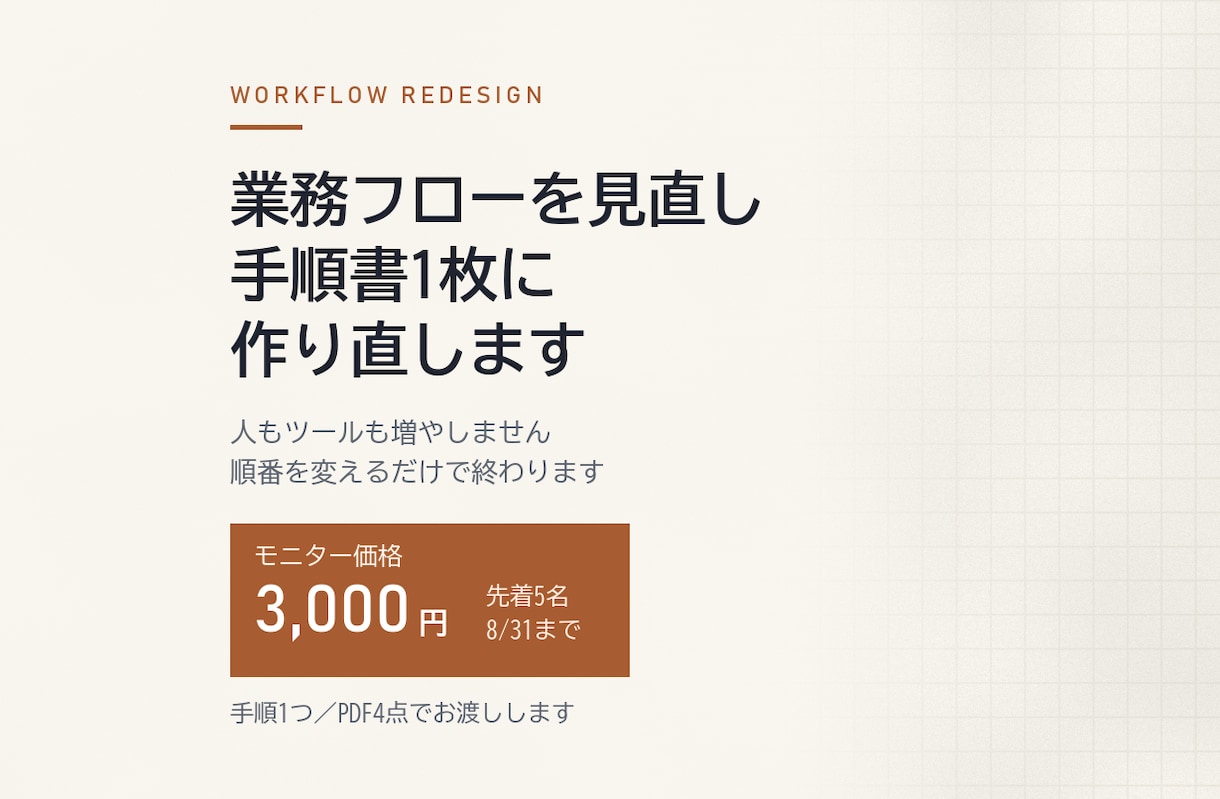 業務フローを見直し手順書1枚に作り直します 人もツールも増やしません。順番を変えるだけ イメージ1