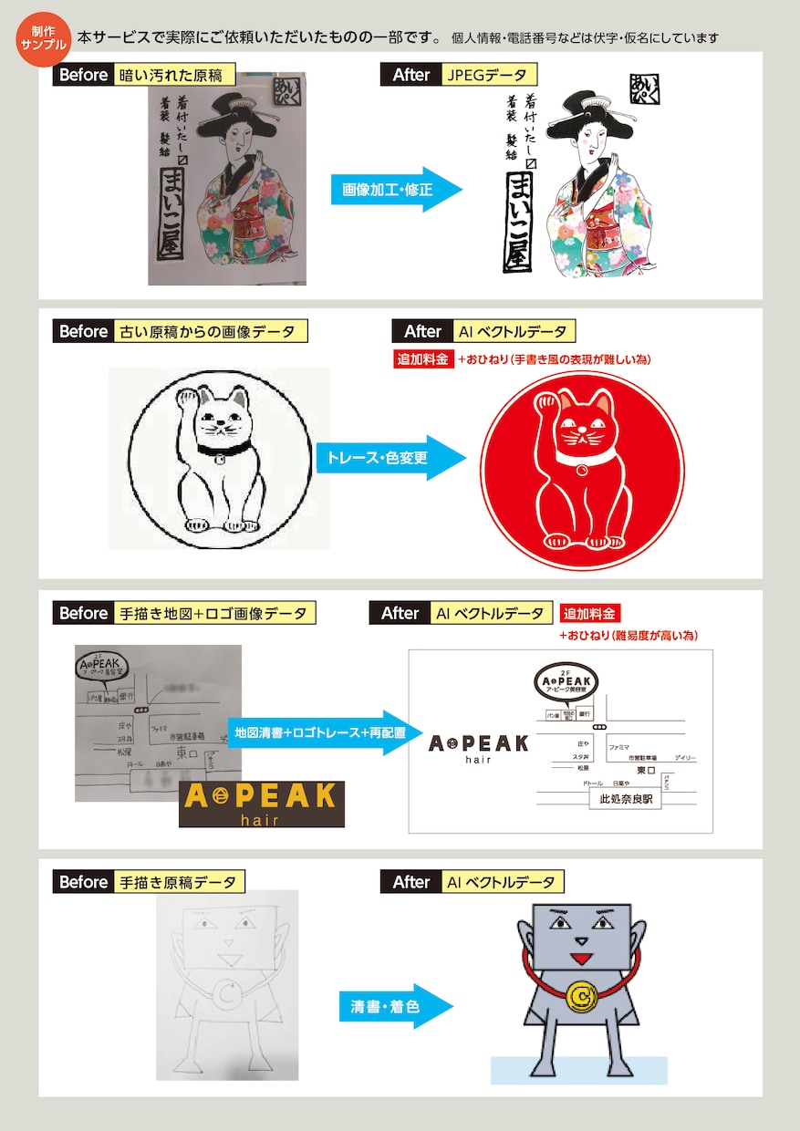 キレイなデータに生まれ変わります AI / JPG / PDF/ 各種データー変換・データ加工 イメージ2