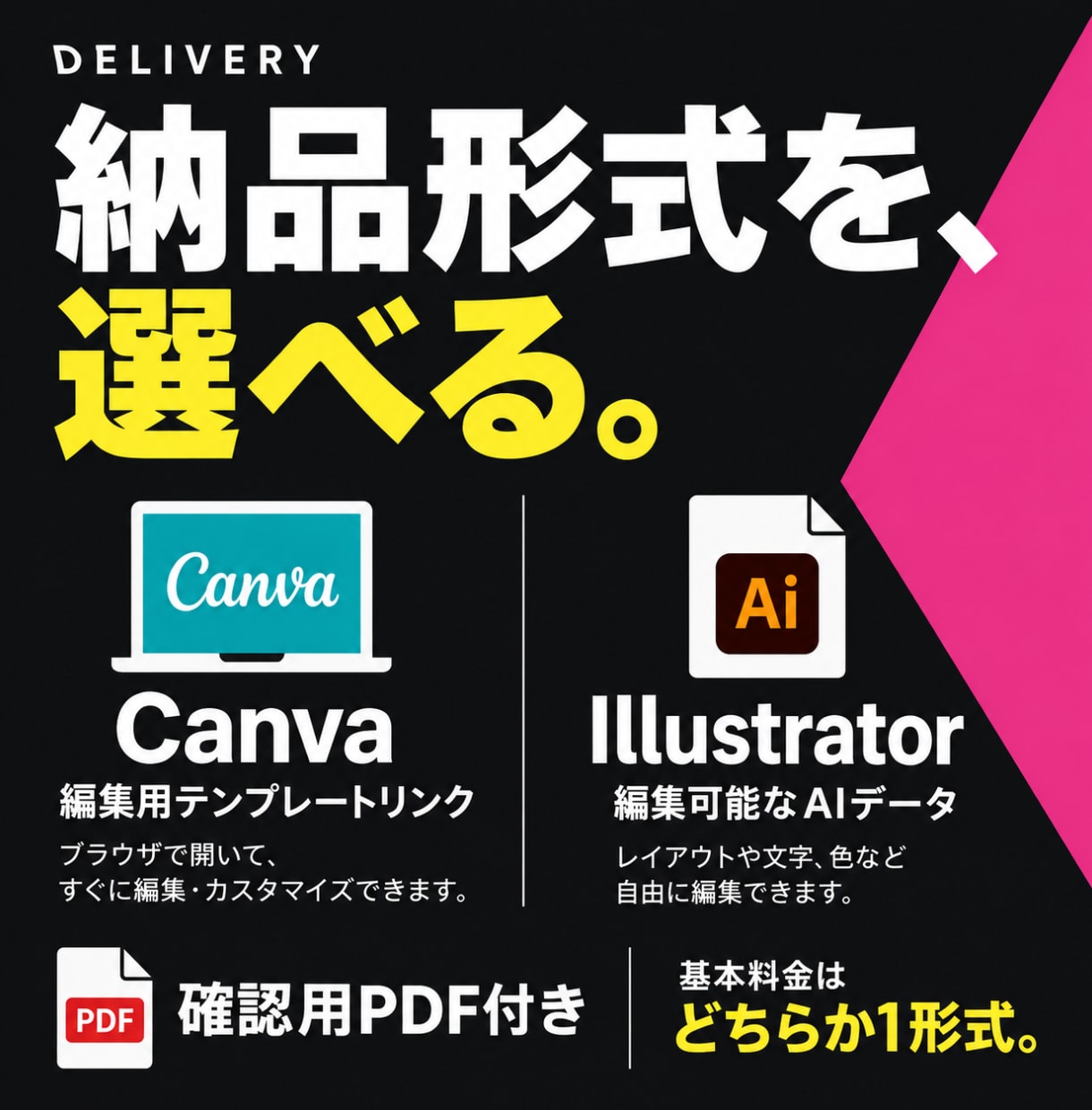 パンフレット作成｜既存・AIデザインを再制作します 会社案内・三つ折り対応｜Canva・Illustrator イメージ4