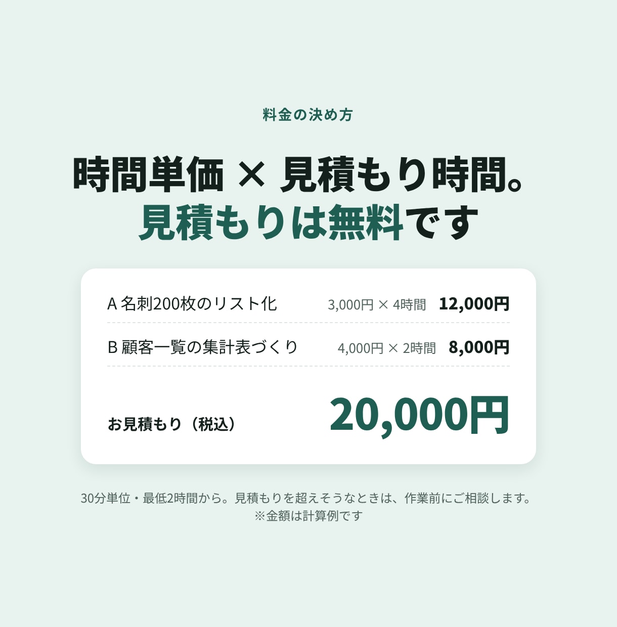 事務作業を代行し繰り返し作業は自動化します 見積もり無料｜時間単価制で必要な分だけ依頼できます イメージ3