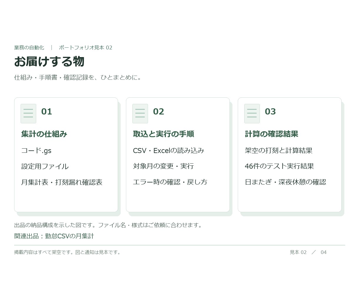 勤怠CSVから毎月の勤務時間を集計します 打刻の一覧を、勤務時間と確認が必要な行の一覧へ イメージ5