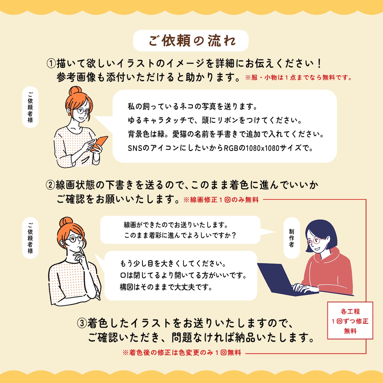 あなたのお好みの動物イラストを描かせていただきます ミニキャラからリアルタッチまでなんでもござれ！ イメージ2