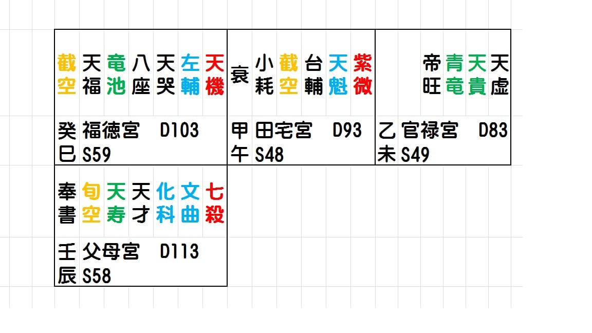 お二人の相性を占います 相性が悪くても改善法あり！アドバイスします！ イメージ1