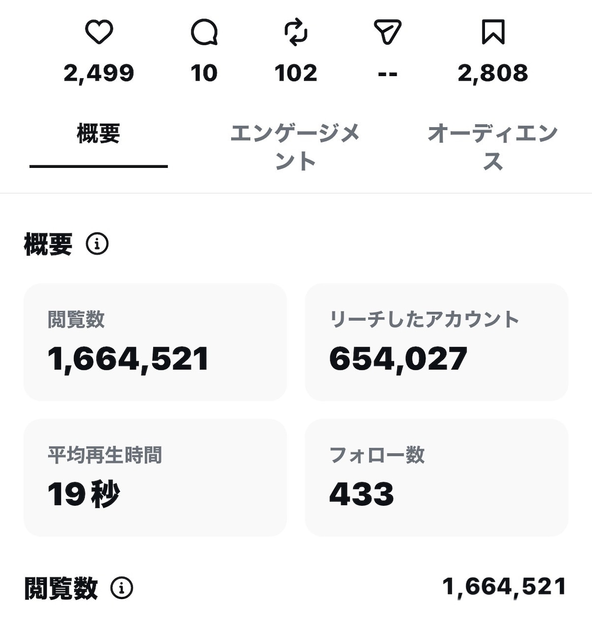 これからSNS集客を始めようと思っている方ます 私自身がSNS運用から収益を発生させた経験あり イメージ3