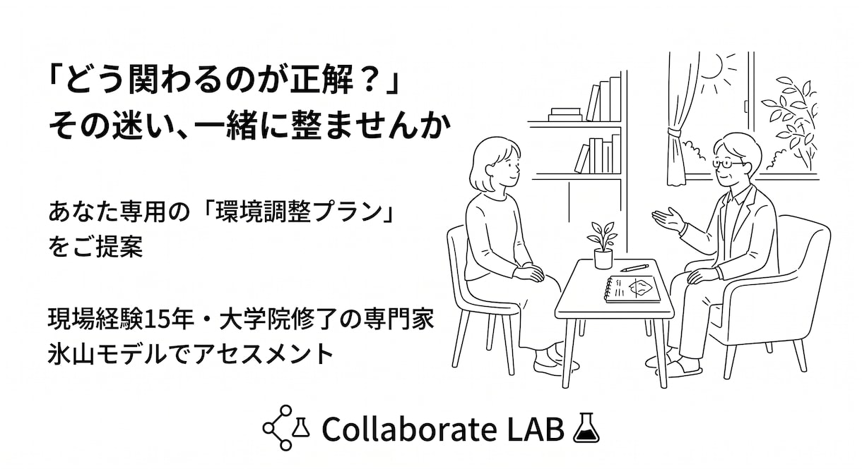 現役の専門家が自閉症支援をPDFで作成します 現役支援員(15年)修士号が一緒に評価、分析して考えます イメージ2