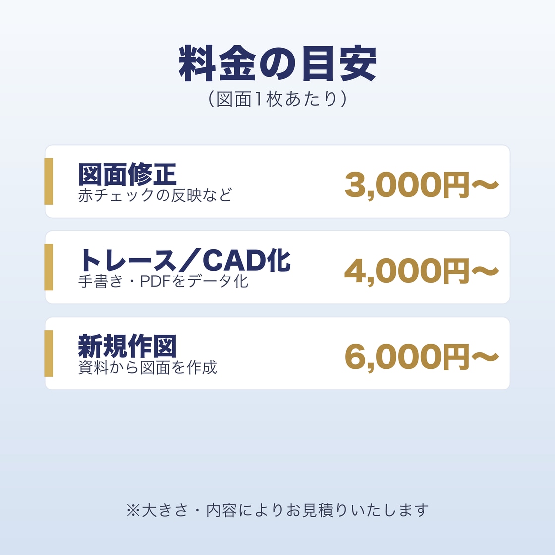 AutoCADで図面修正・トレース・作図します 現役一級建築士が、正確・丁寧に図面作成します イメージ2