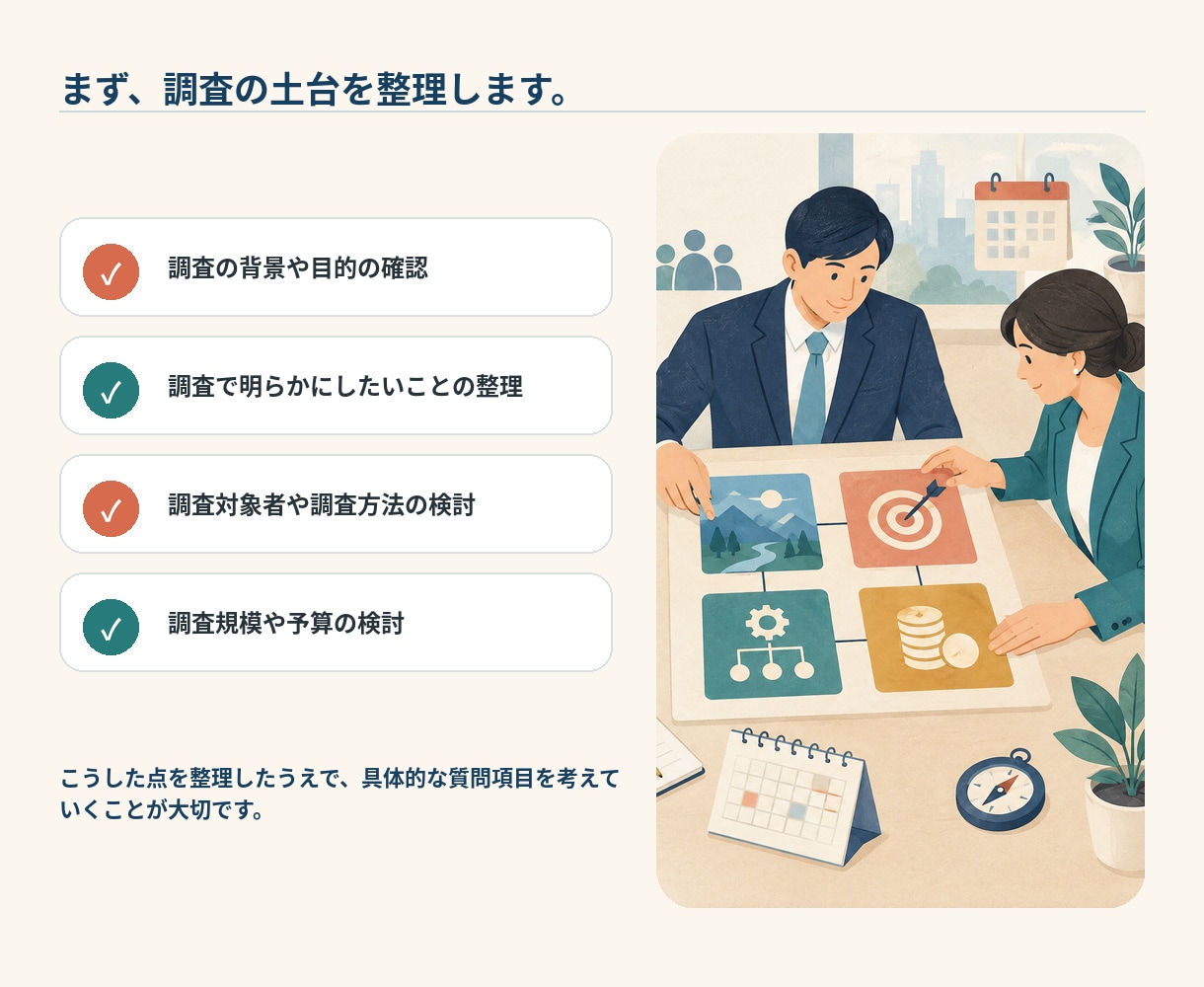 調査設計・調査票作成を一緒に考えます 調査会社に依頼する前の準備をお手伝い イメージ3