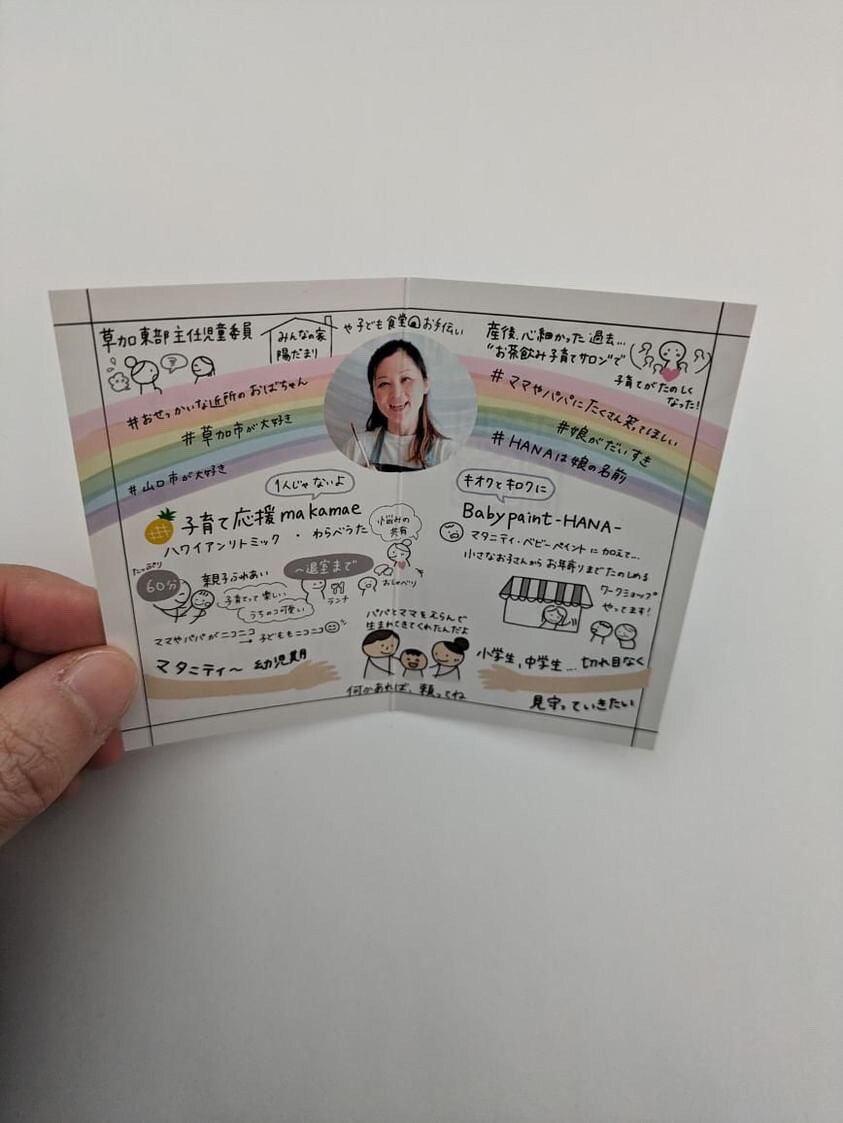 あなただけのグラレコ風自己紹介を書きます あなたの価値観やストーリーを手書きで1枚にまとめます！ イメージ5