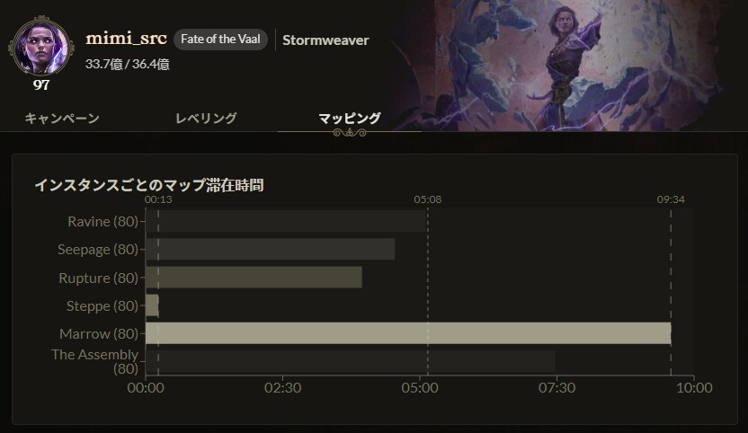 PoE2】ビルド構築改善を個別にアドバイスします プレイ時間1000時間超えのプロが個別にビルド相談します! イメージ4