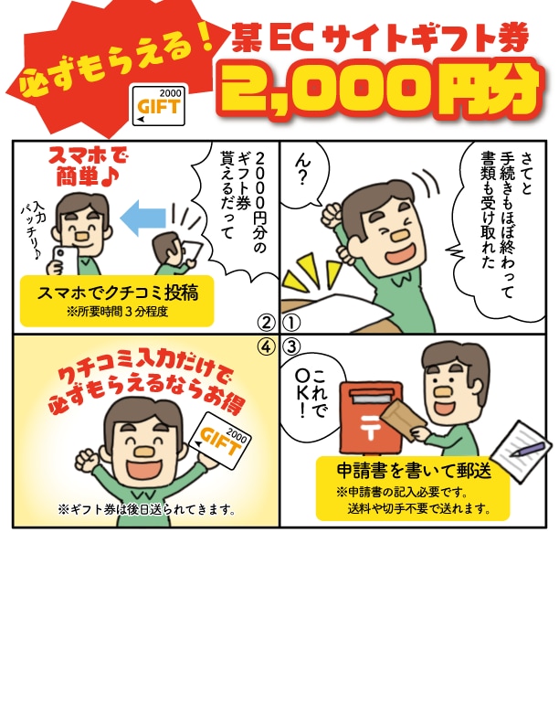 商用利用OK☆マンガ描きます デフォルメイラストで伝わり安いマンガ！！ イメージ2