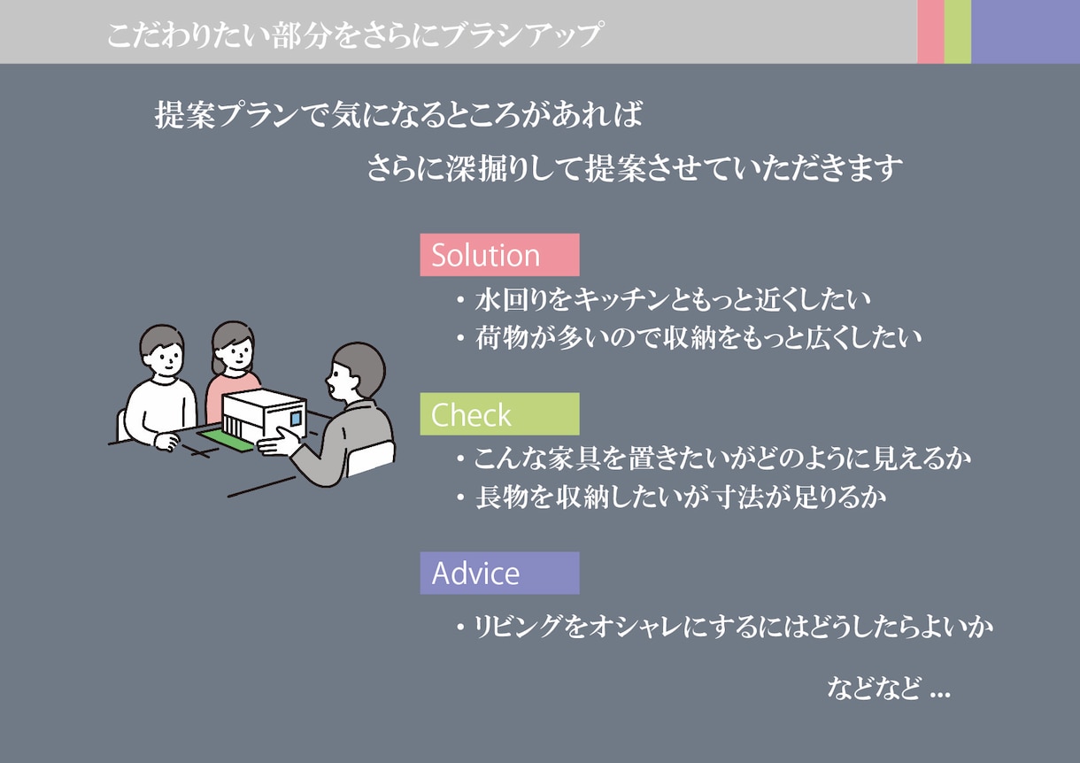 一級建築士がこだわり住宅の間取りを提案いたします 住まい提案のプロが新しい住宅に皆様のこだわりを実現 イメージ7