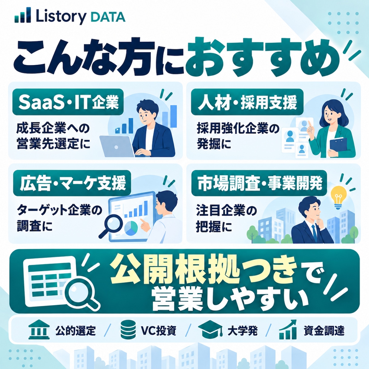 スタートアップ・成長企業5,396社を提供します 公的選定・VC投資・大学発など公開根拠つき｜営業先選定に イメージ3