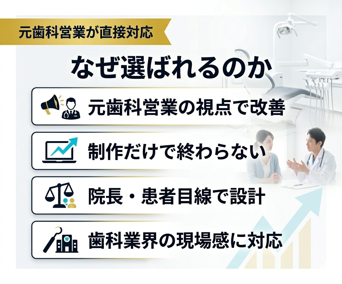 初診予約が増えるHP導線改善します 業界人だからできる業界特化型ホームページ イメージ4