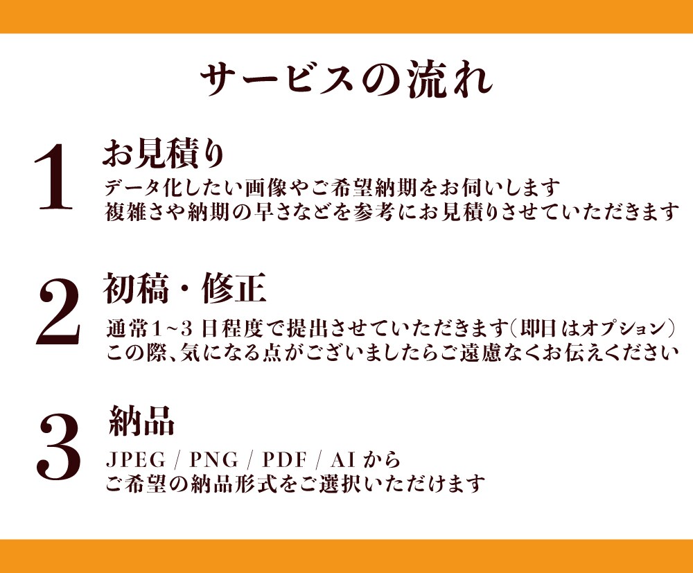 粗い画像やイラストなどAiデータ化します Illustratorで丁寧にトレースいたします！ イメージ5
