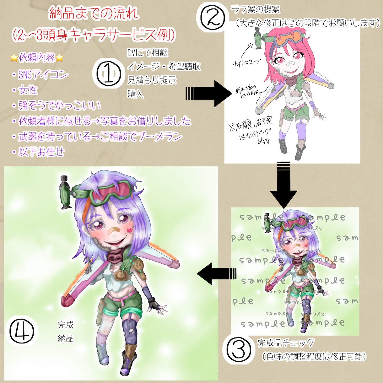 あなただけのオリジナルキャラクター作成します 4〜6等身のキャラクターを、他にはないタッチで！ イメージ2