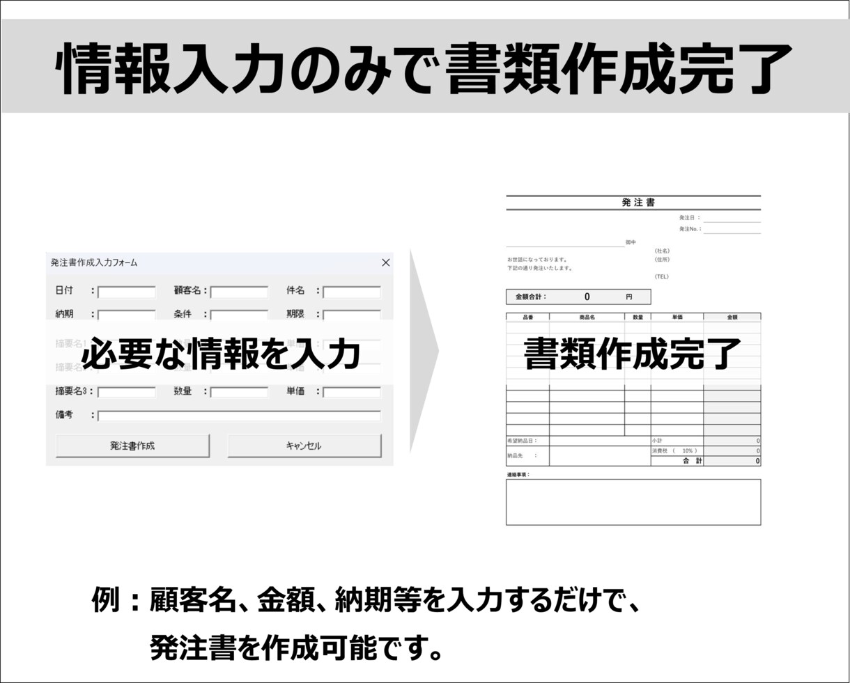 Excel業務を自動化します どう相談すればよいかお困りの方へ。私からご提案します！ イメージ4