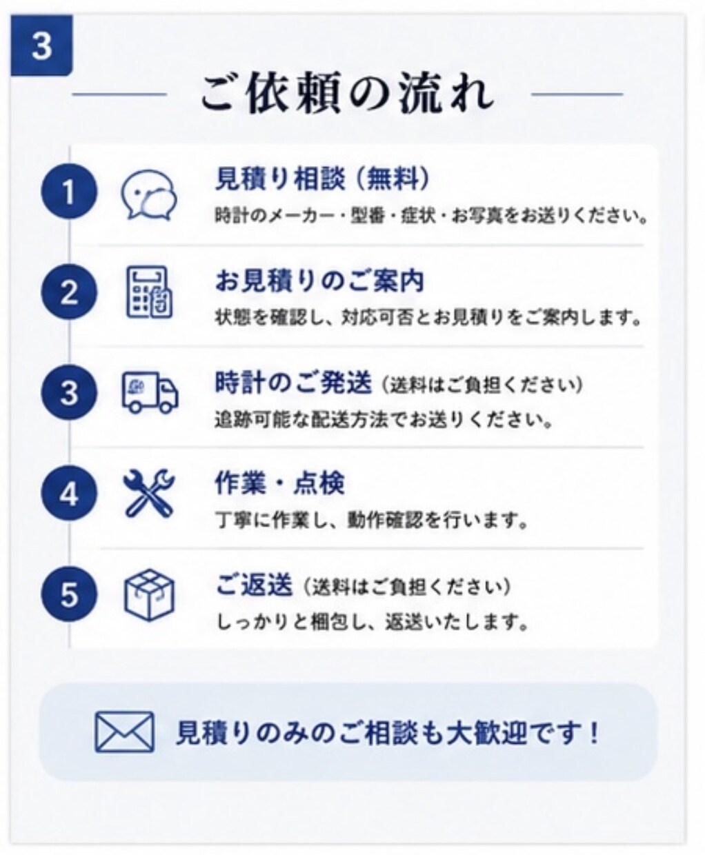 腕時計のメンテナンス承ります 時計店勤務経験を活かし丁寧に対応します イメージ3