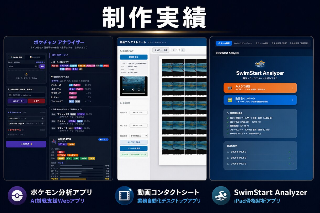 ClaudeCode導入からアプリ制作までします AI開発で現場の作業を自動化します イメージ2