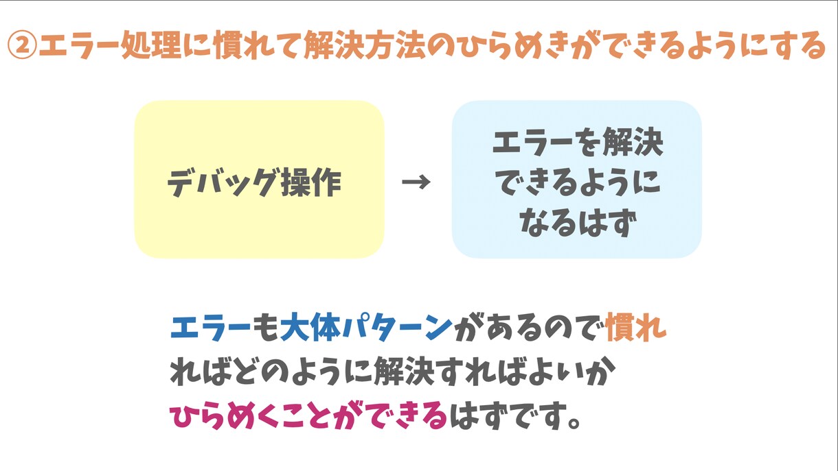 わかりやすい！Keynoteで資料を作成します わかりやすい・みやすい・迅速対応・そんな資料作成をします！ イメージ2