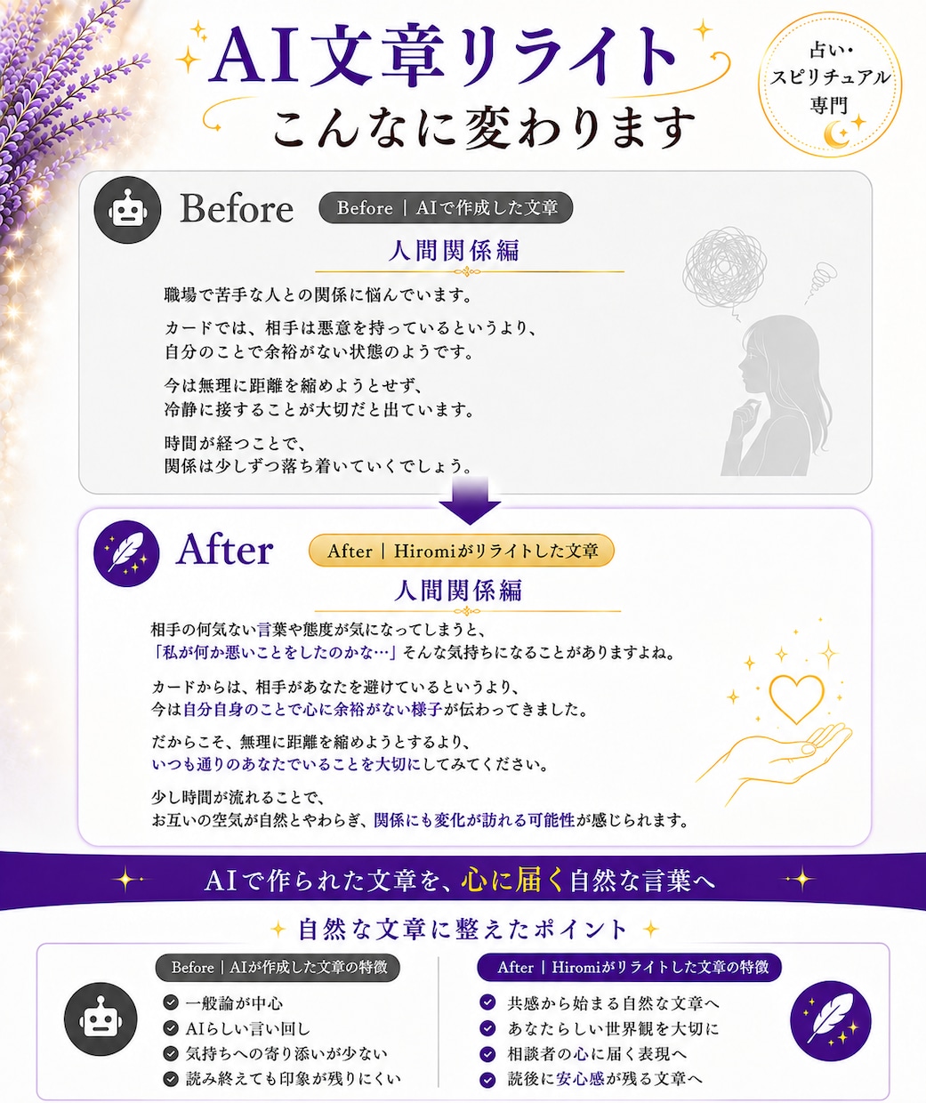 AIで作成した文章を自然にリライトします 占い・スピリチュアル文章を自然で伝わる表現に イメージ3