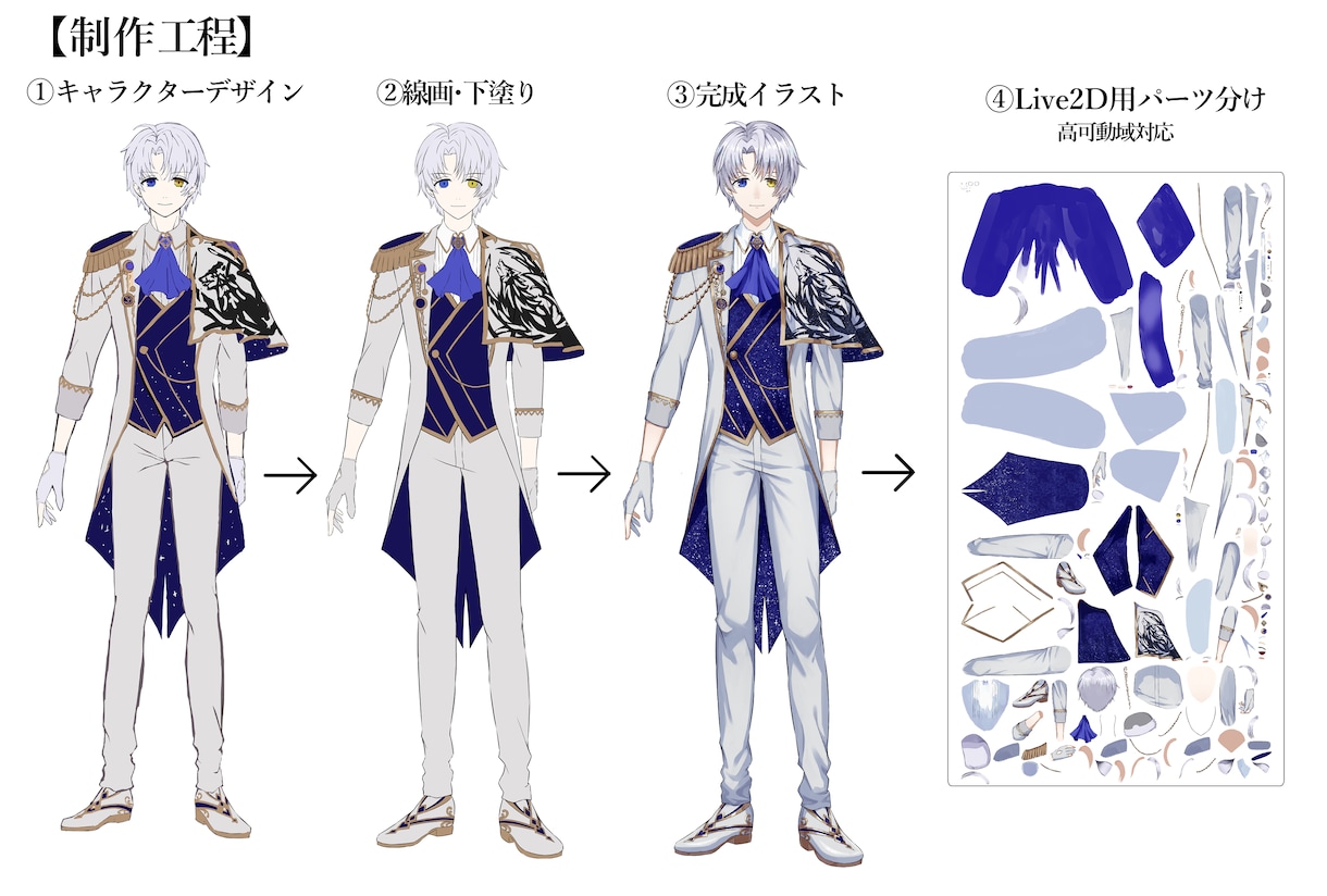 男性Vtuberモデル制作いたします 世界観に寄り添ったモデルを制作します イメージ4
