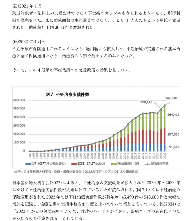 大学レポート・論文お手伝いいたします 1文字1.5円～ 教養科目・専門科目・卒論対応可能です！ イメージ6