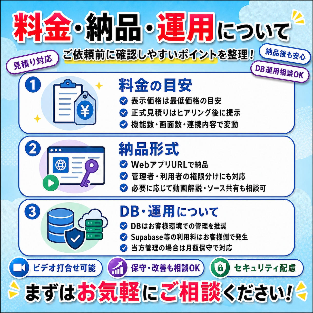Excel・スプシ業務をWebアプリ化します 800件超の業務改善実績で、要件整理から開発まで対応 イメージ5