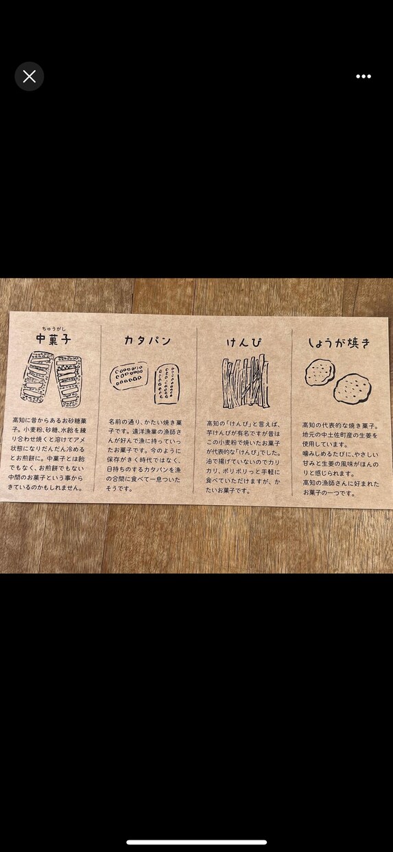 筆絵イラストを描きます 筆絵ならではの良さを見つけよう イメージ9