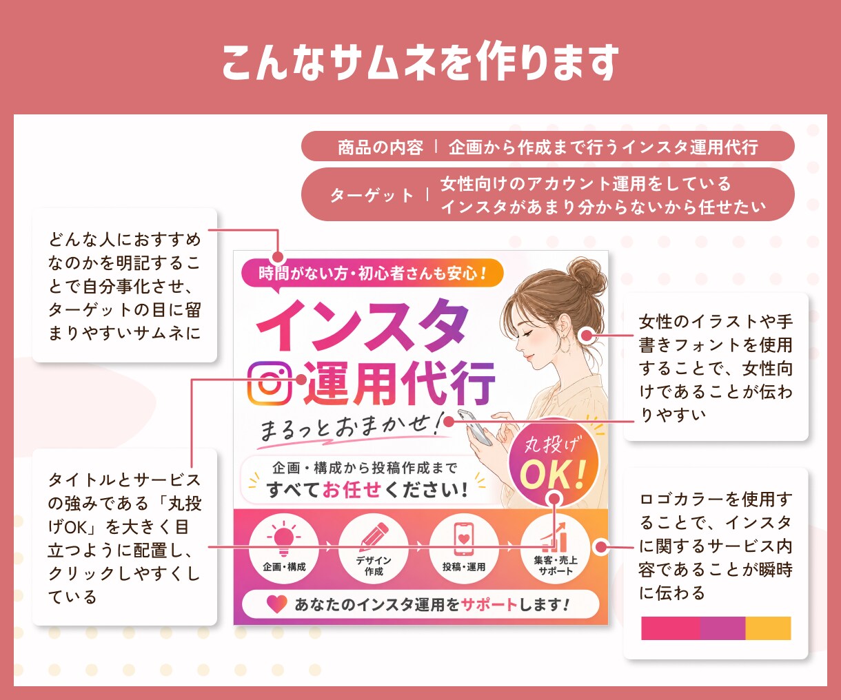 選ばれるココナラサムネイル制作します ただ目立つだけじゃない、選ぶ理由が伝わるサムネを制作◎ イメージ4