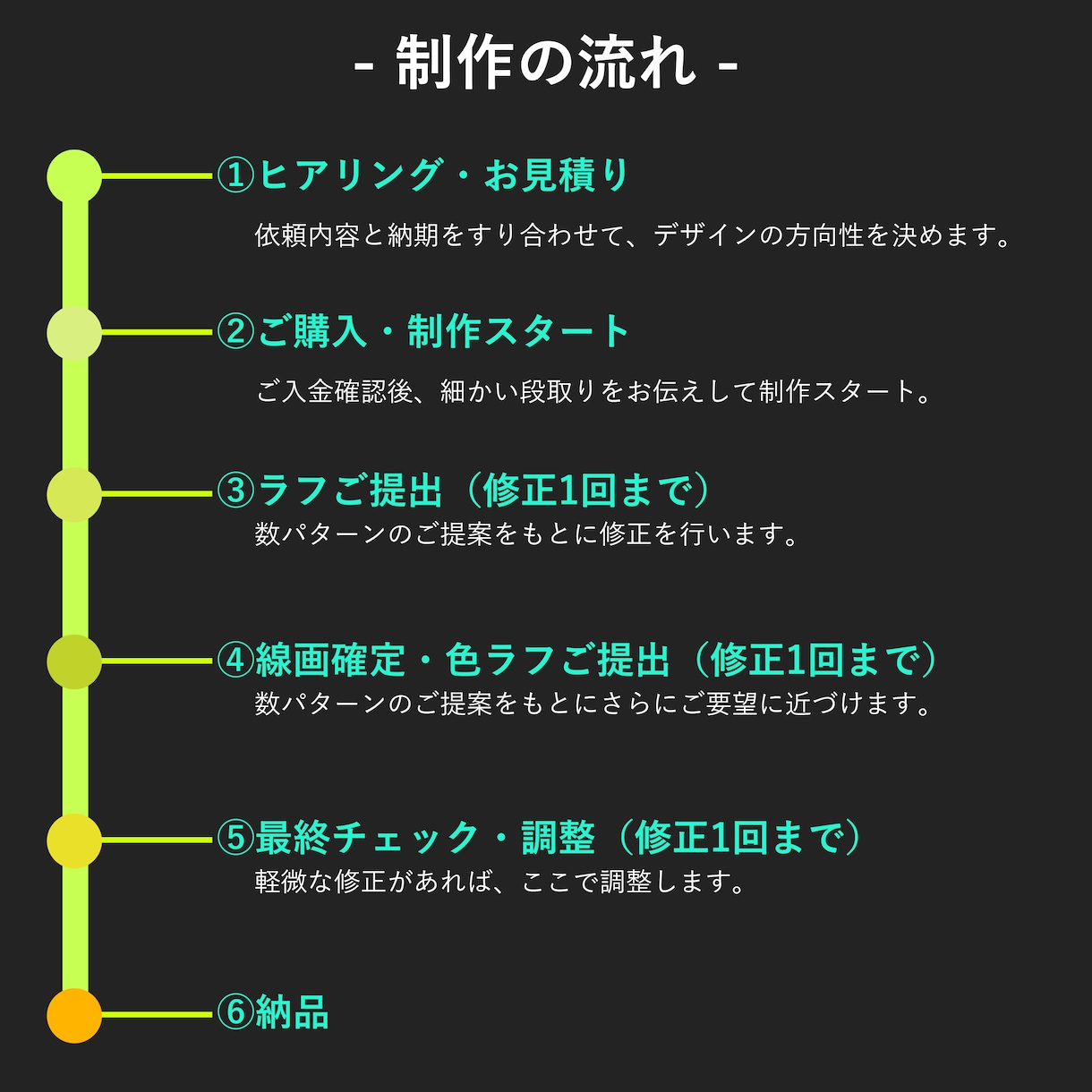 老婆も！キャラデザ・立ち絵承ります 印象に残る特徴的なキャラクターをデザイン。 イメージ3