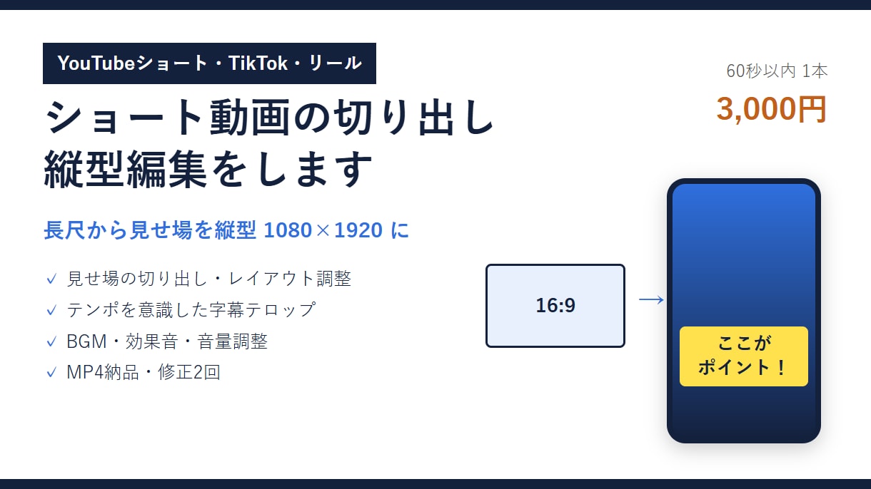 ショート動画の切り出し・縦型編集をします 長尺から見せ場を切り出し、縦型ショートに イメージ1