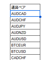 FX取引計算のサポートツールを提供します FX取引の計算、もう迷わない！効率的な取引をサポートツール イメージ3