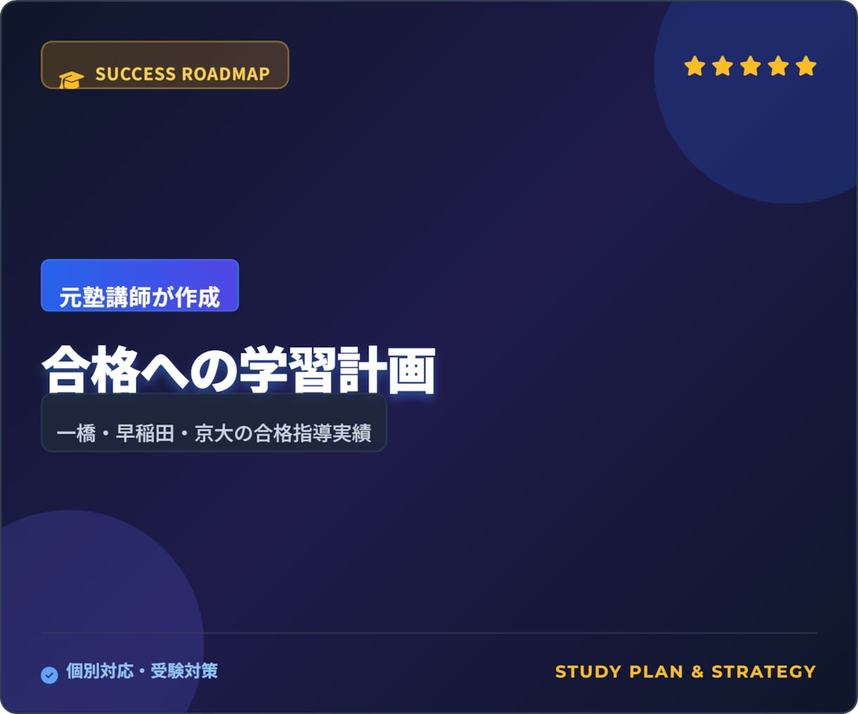 志望校から逆算した合格への学習計画を作ります 難関大の合格を支えた元塾講師が丁寧に作成 イメージ3