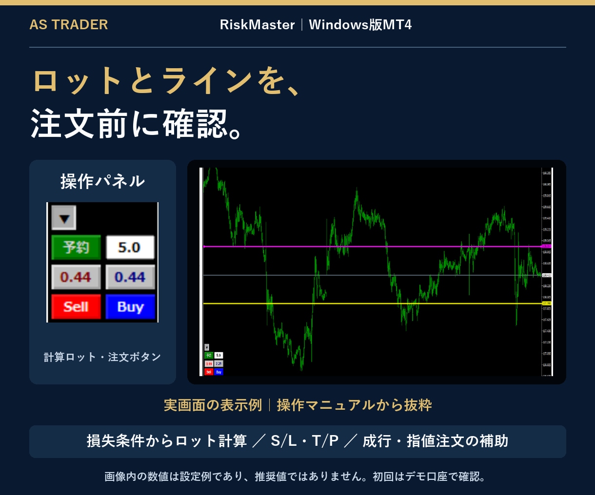 MT4のロット計算・注文補助ツールを提供します 損失額の条件からロットを確認｜MT4注文補助 イメージ2