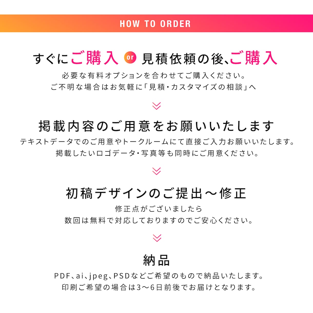 求人・アルバイト募集広告 デザイン制作いたします 応募したくなる!持って帰りたくなる求人広告 イメージ10
