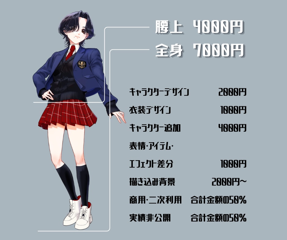 アニメ風のイラストを制作します TRPGや動画、配信など幅広く利用できるイラストをお届け！ イメージ2