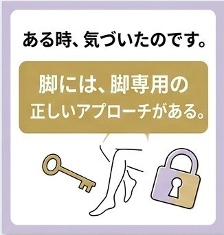 1000人のデータで証明！『最短脚やせ』診断します 元・下半身太りの専門家が伝授。3ヶ月でスキニーが似合う脚へ イメージ3