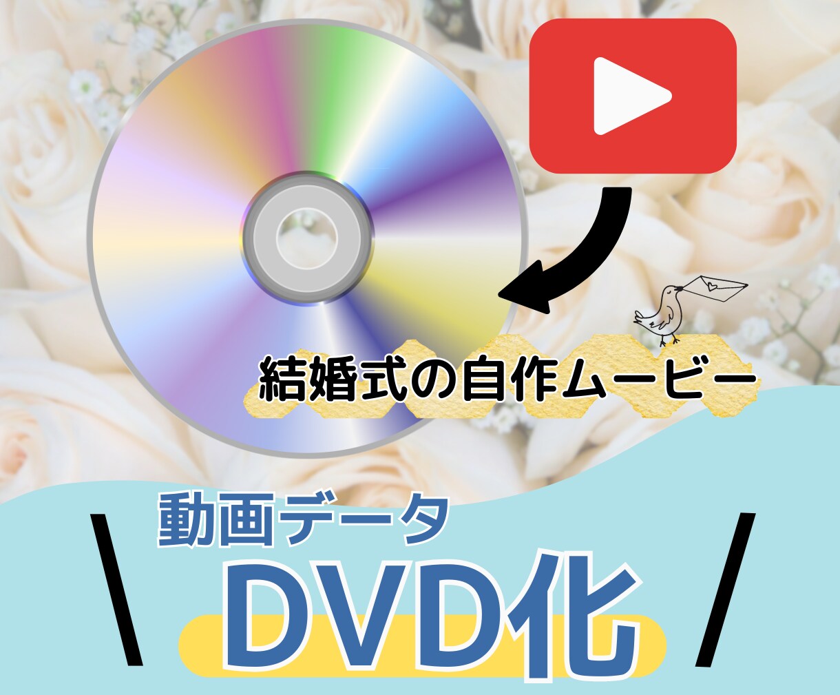 DVD化 | 結婚式動画データをDVD化いたします 結婚式準備を頑張っている皆様のお手伝いを迅速に丁寧に致します イメージ1