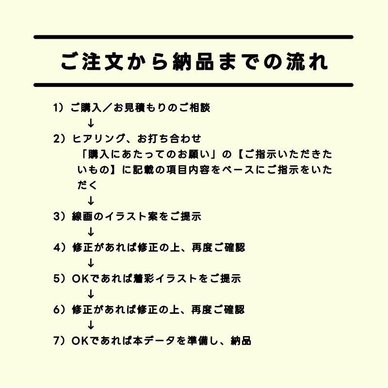 あなただけのオリジナルイラストアイコンを作成します もっちりかわいいイラストで、表情・ポーズ・背景まで選べる！ イメージ9
