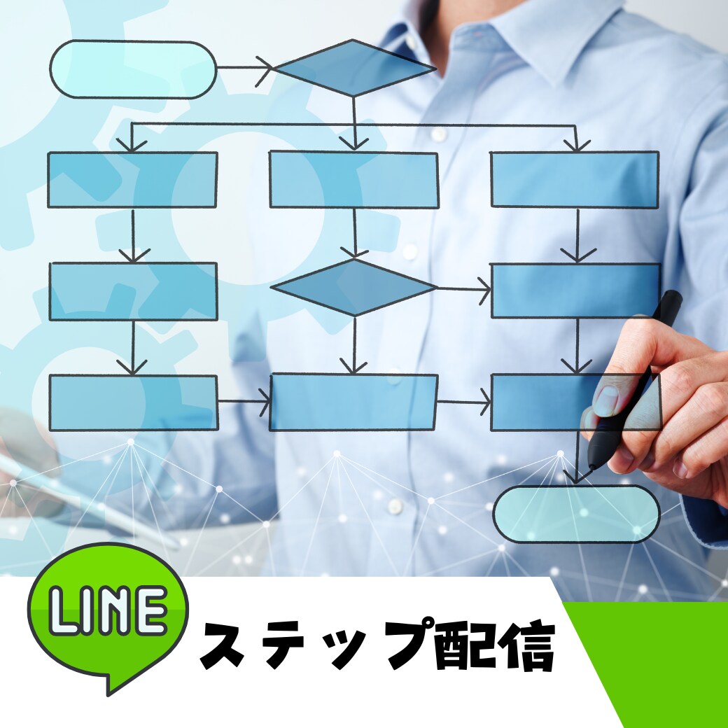 LINE構築・デザイン引き受けます 「猫」以上のサービスを提案いたします イメージ3
