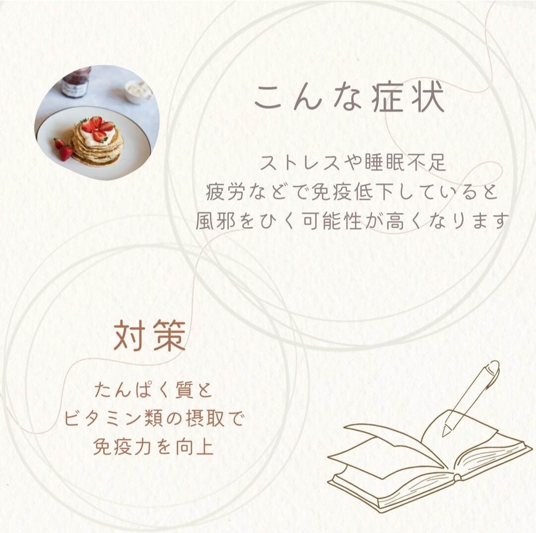 Instagram投稿記事作成します 2パターン×3枚【無料修正2回】Canva使用して記事作成 イメージ2