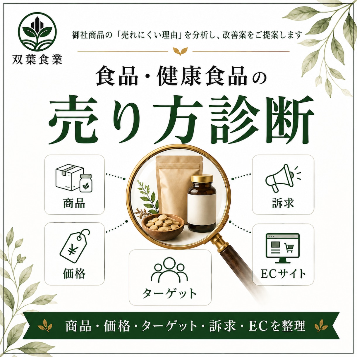 食品・健康食品の売れにくい理由を診断します 商品・価格・ターゲット・訴求・ECを診断し優先順位を整理 イメージ1