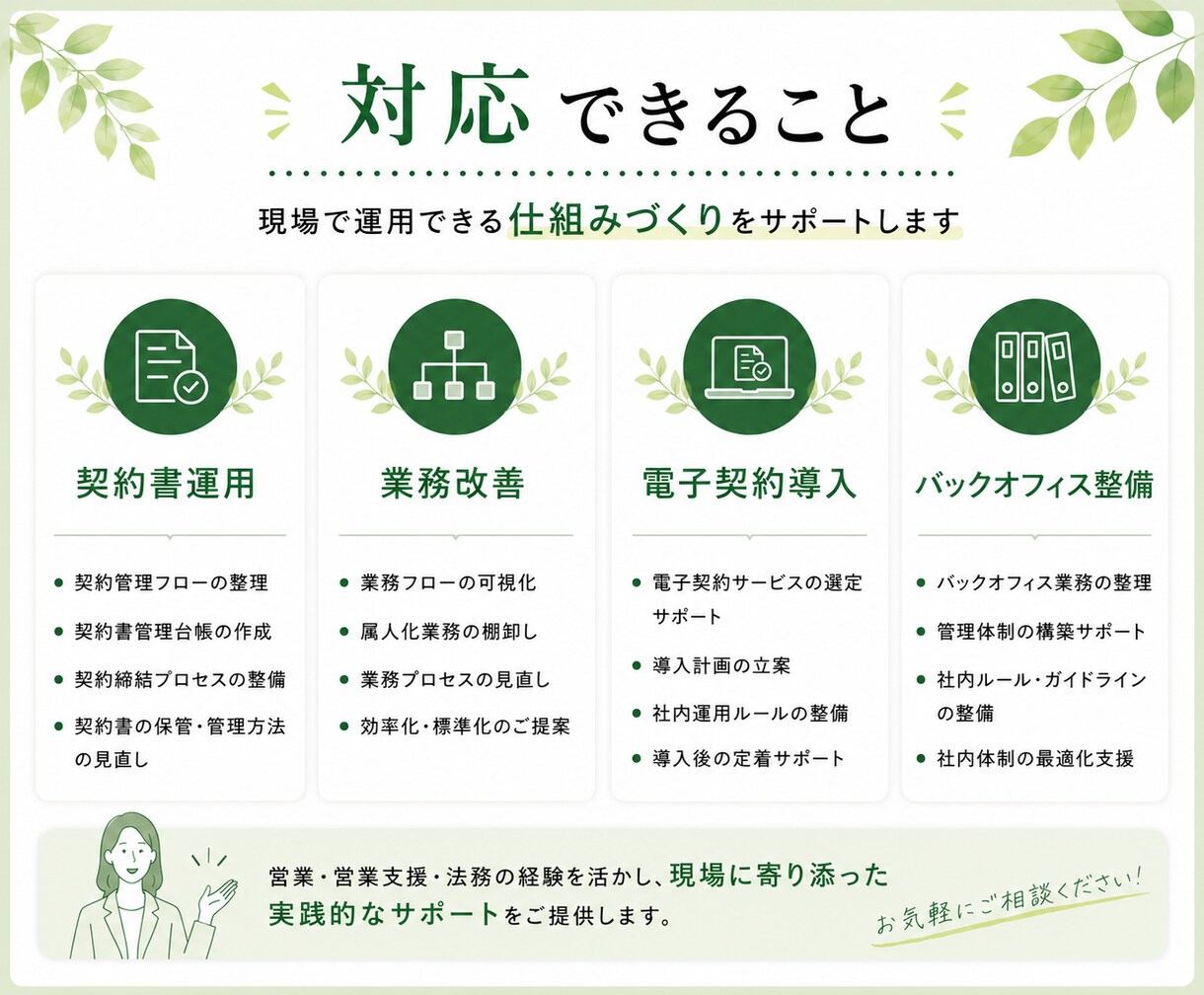 バックオフィス業務のお困りごとを整理します 契約管理・業務改善をサポートします イメージ3